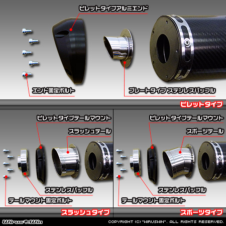 トヨタ ハリアー（CBA-ACU30W・CBA-ACU35W・CBA-MCU31W・CBA-MCU30W・CBA-MCU35W・CBA-MCU36W・UA-ACU30W・UA-ACU35W・UA-MCU30W・UA-MCU35W）用プライムマフラー