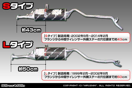 ミツビシ ミニキャブ トラック（GBD-U61T・GBD-U61TP・GBD-U62T・GBD-U62TP｜AT・MT｜2WD・4WD）用コンパクトマフラー ラインナップ